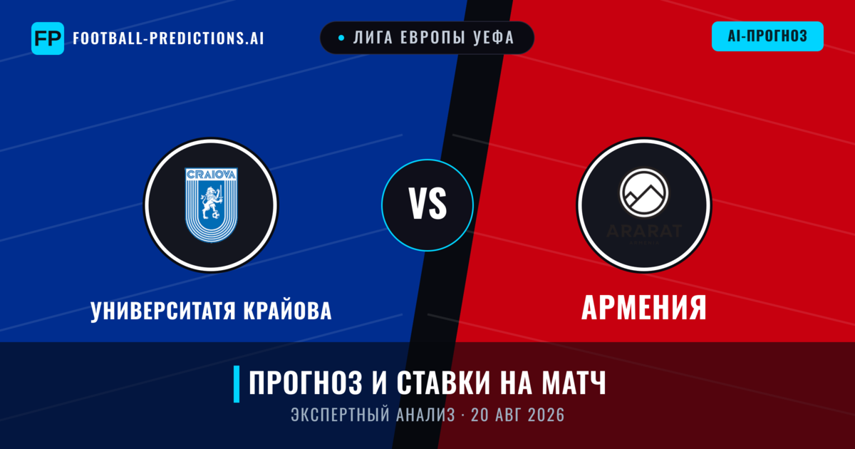 Университатя Крайова – Армения — прогноз и превью матча