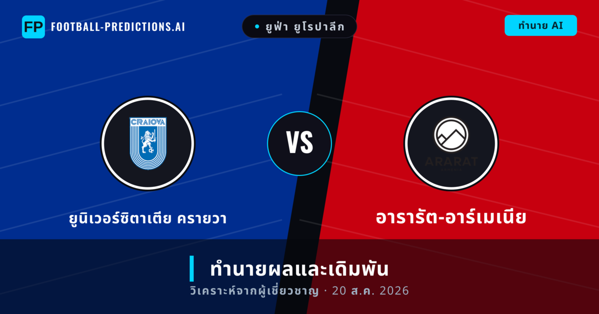 ยูนิเวอร์ซิตาเตีย ครายวา พบ อารารัต-อาร์เมเนีย — ทำนายผลและพรีวิวการแข่งขัน