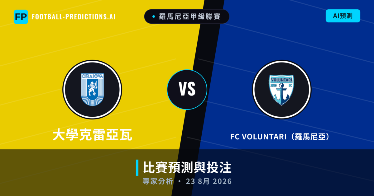 大學克雷亞瓦 vs FC VOLUNTARI（羅馬尼亞） — 比赛预测和前瞻