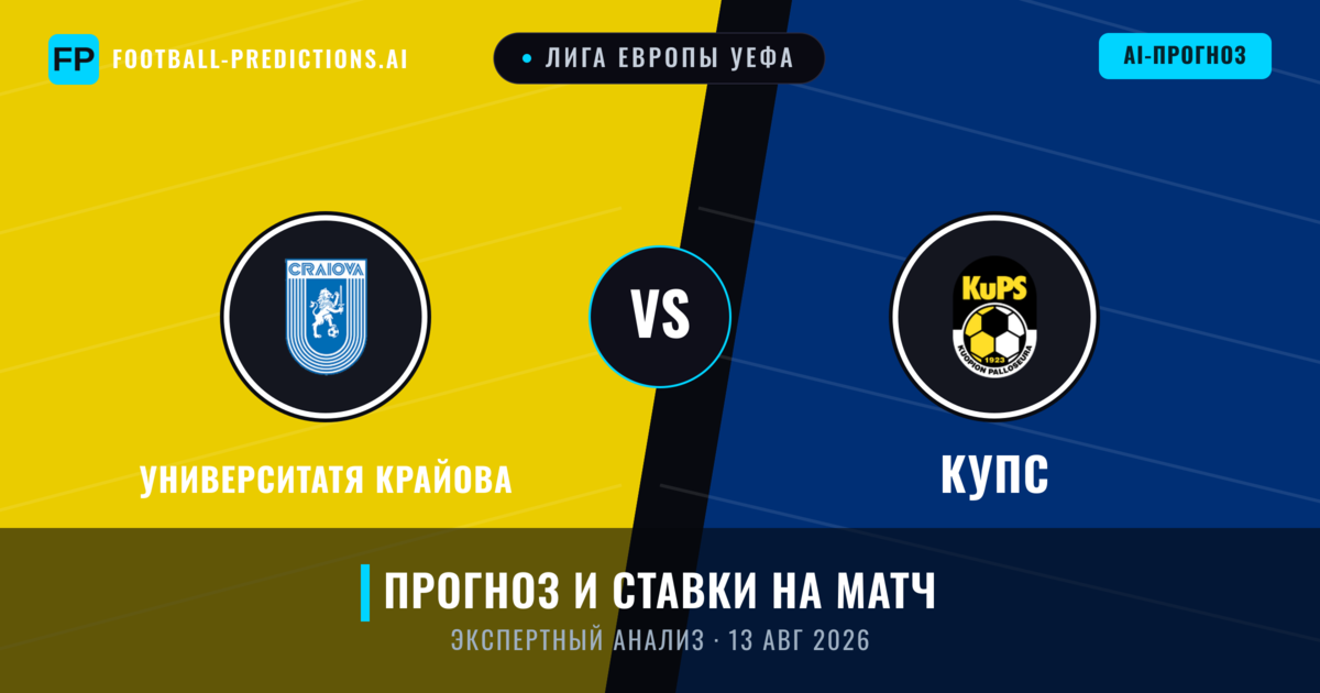 Университатя Крайова – КупС — прогноз и превью матча