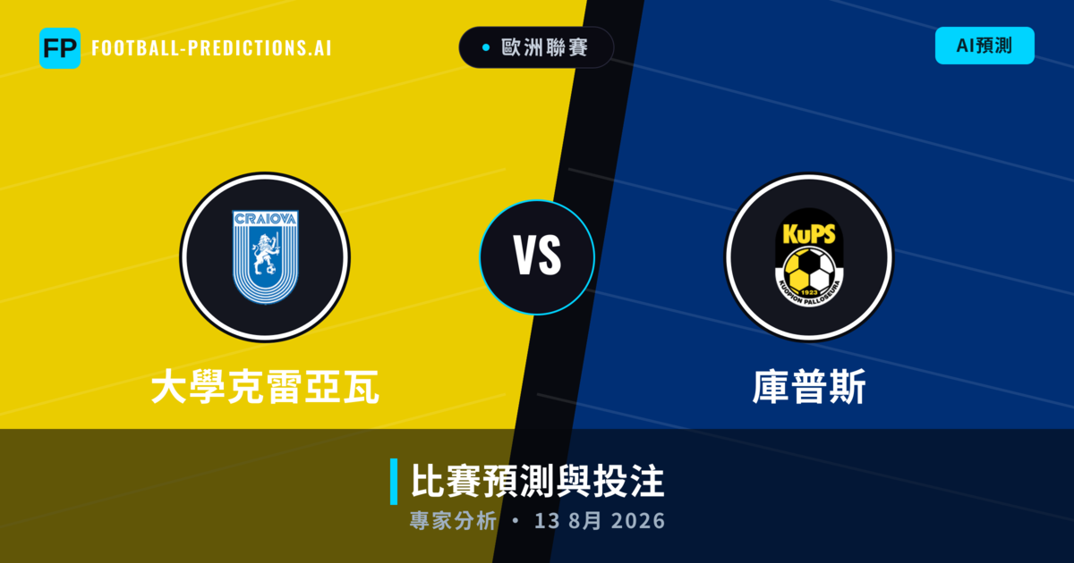 大學克雷亞瓦 vs 庫普斯 — 比赛预测和前瞻