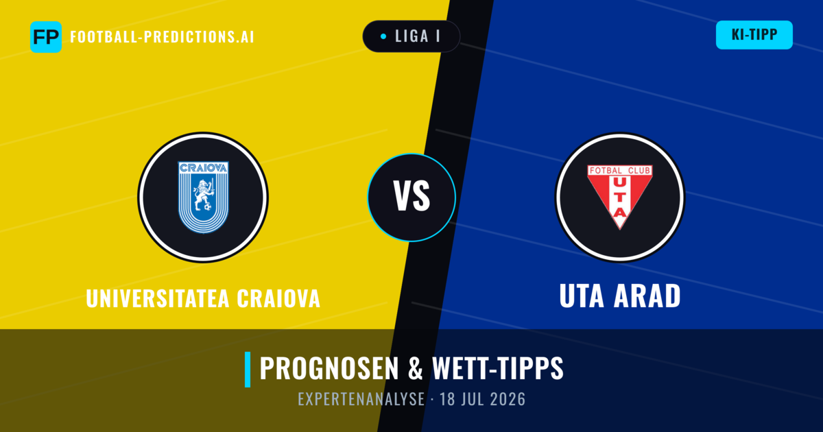 Universitatea Craiova vs UTA Arad — Prognose und Spielvorschau