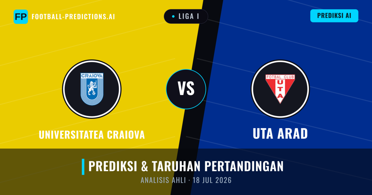 Universitatea Craiova vs Uta Arad — prediksi dan pratinjau pertandingan
