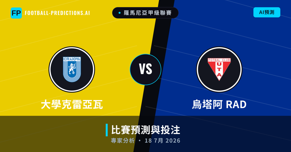 大學克雷亞瓦 vs 烏塔阿 RAD — 比赛预测和前瞻