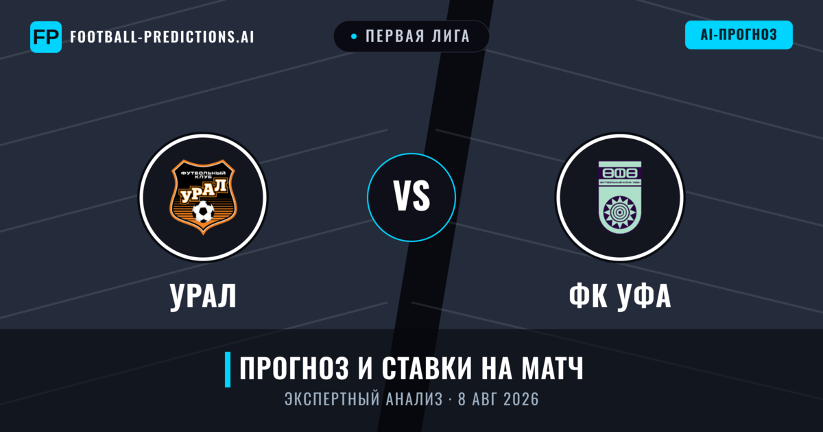 Урал – ФК Уфа — прогноз и превью матча