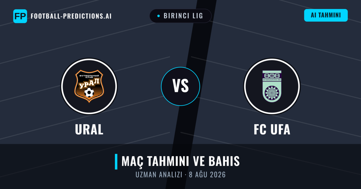 Ural - FC UFA — maç tahmini ve önizleme