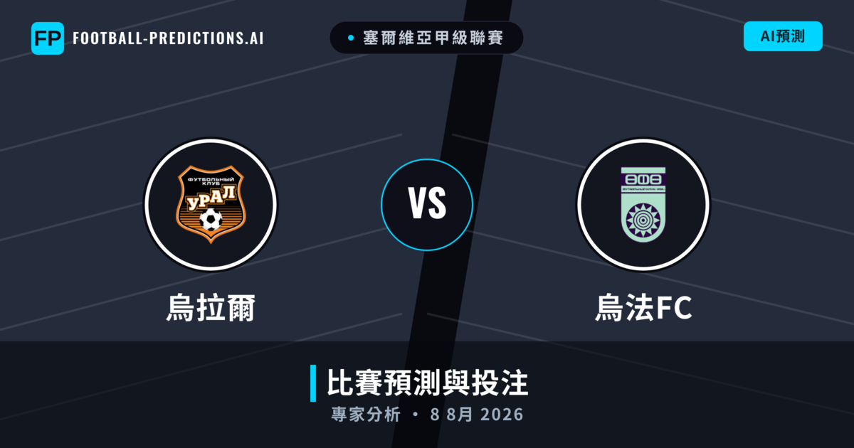 烏拉爾 vs 烏法FC — 比赛预测和前瞻