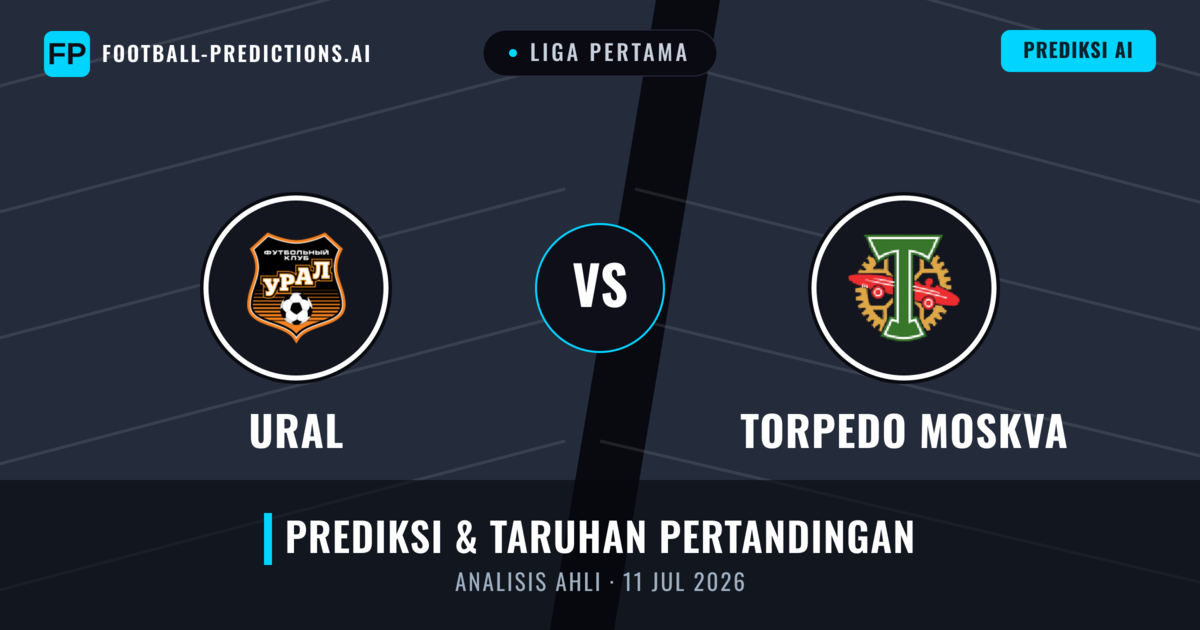 Ural vs Torpedo Moskwa — prediksi dan pratinjau pertandingan
