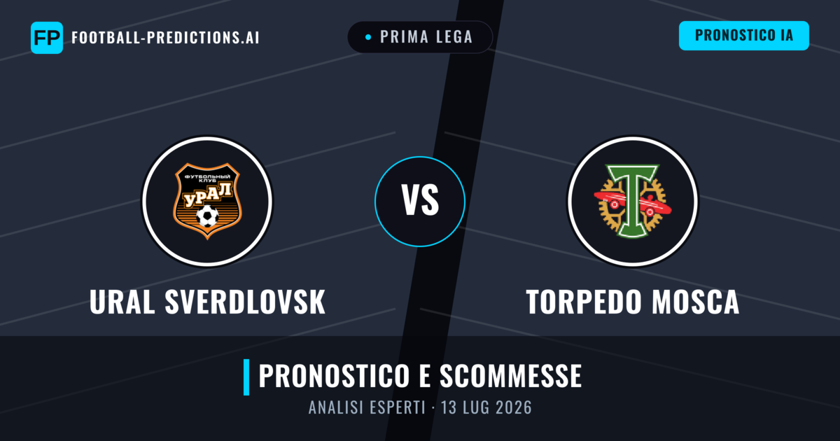 Ural Sverdlovsk vs Torpedo Mosca — pronostico e anteprima del match