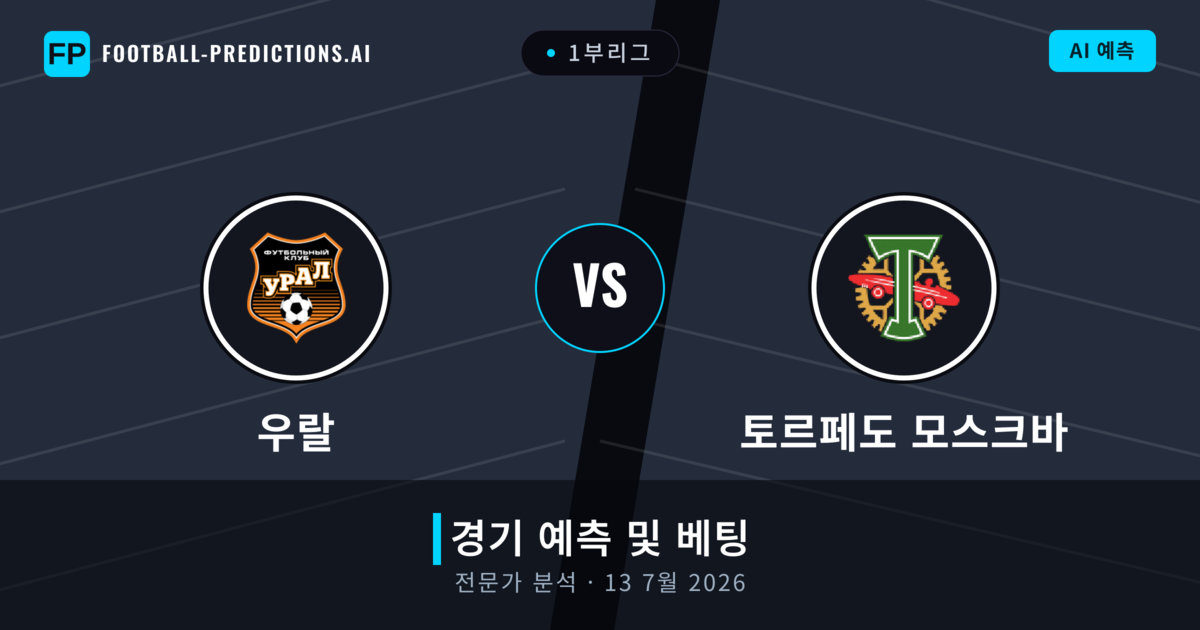우랄 대 토르페도 모스크바 — 경기 예측 및 프리뷰