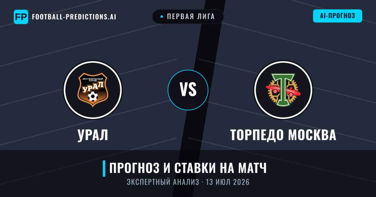 Урал – Торпедо Москва — прогноз и превью матча