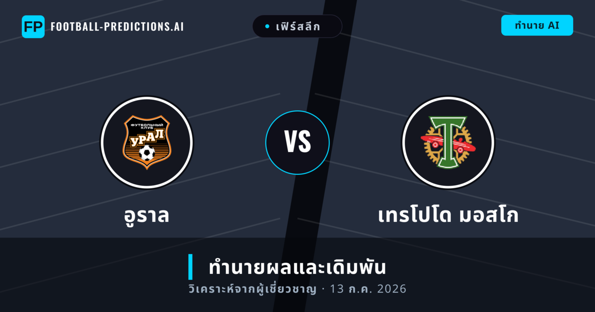 อูราล พบ เทรโปโด มอสโก — ทำนายผลและพรีวิวการแข่งขัน