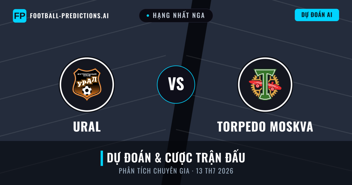 Ural vs Torpedo Moskva — dự đoán và xem trước trận đấu