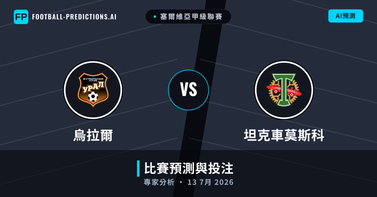 烏拉爾 vs 坦克車莫斯科 — 比赛预测和前瞻