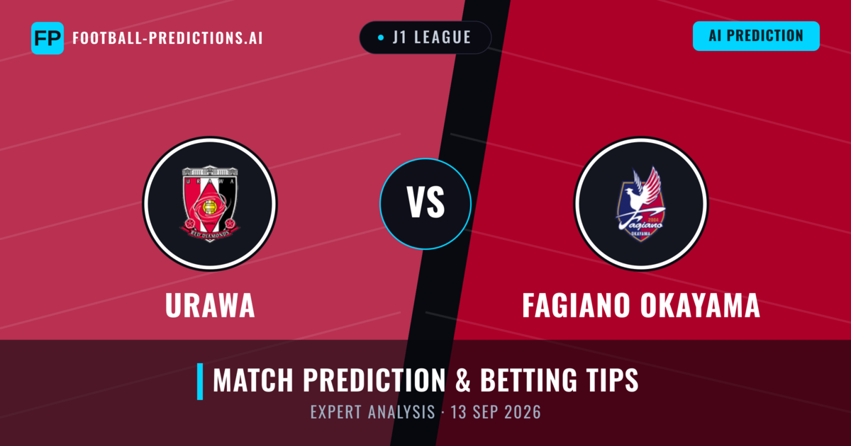 Urawa vs Fagiano Okayama — match prediction & preview