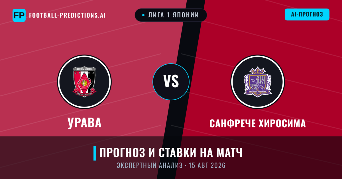 Урава – Санфрече Хиросима — прогноз и превью матча