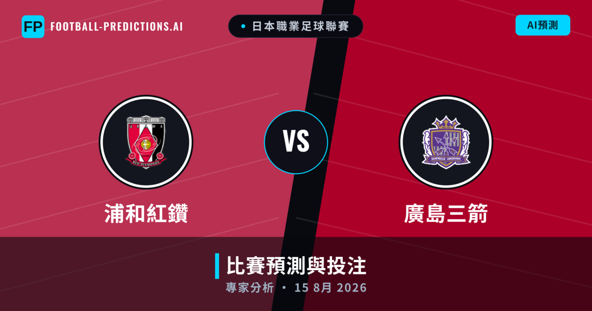 浦和紅鑽 vs 廣島三箭 — 比赛预测和前瞻