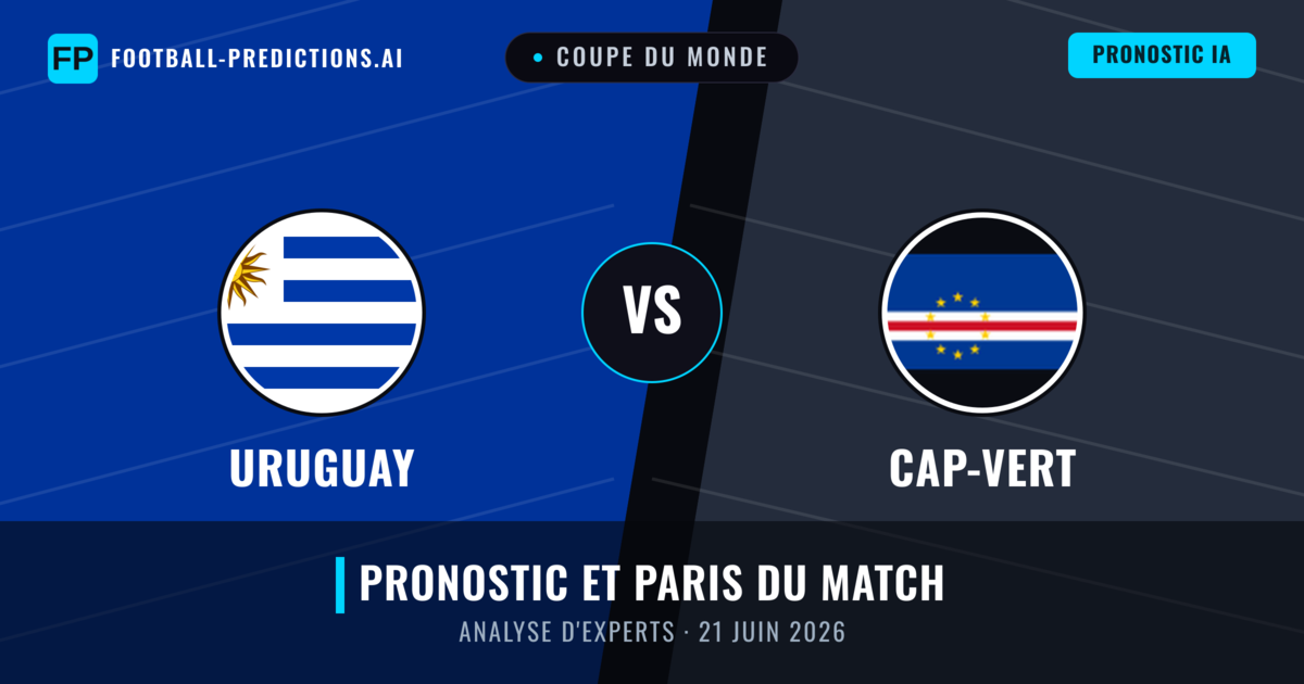 Uruguay vs Cap-Vert — pronostic et avant-match