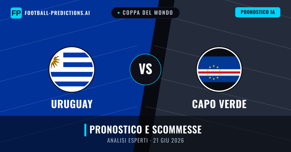 Uruguay vs Capo Verde — pronostico e anteprima del match