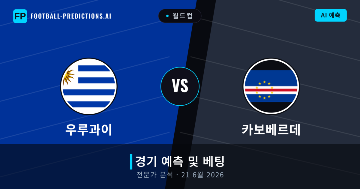 우루과이 대 카보베르데 — 경기 예측 및 프리뷰