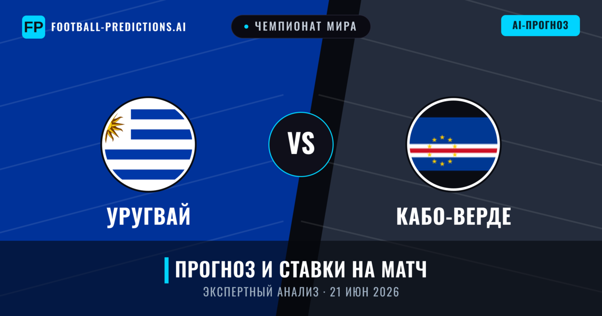 Уругвай – Кабо-Верде — прогноз и превью матча