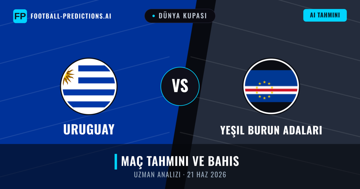 Uruguay - Yeşil Burun Adaları — maç tahmini ve önizleme