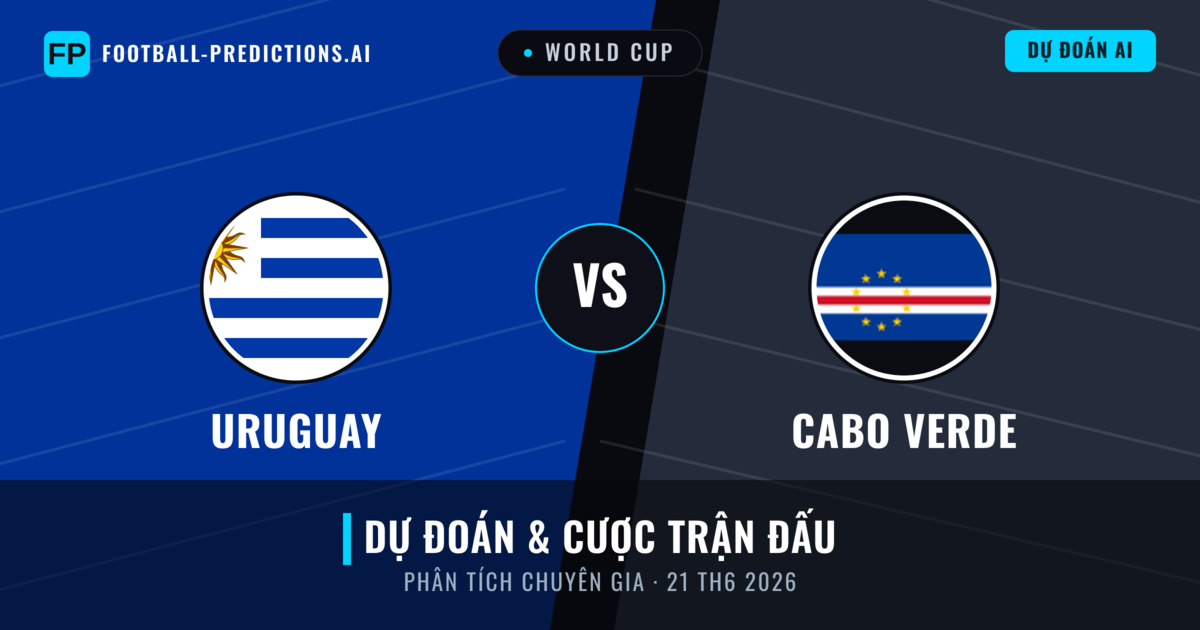 Uruguay vs Cabo Verde — dự đoán và xem trước trận đấu