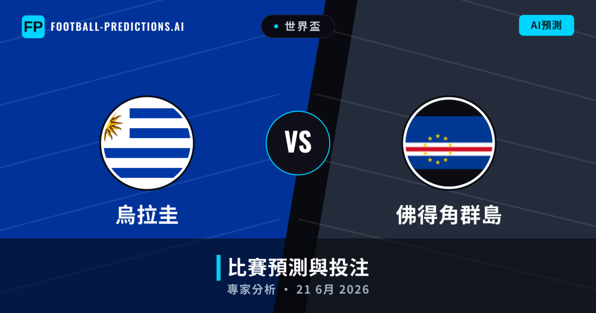 烏拉圭 vs 佛得角群島 — 比赛预测和前瞻
