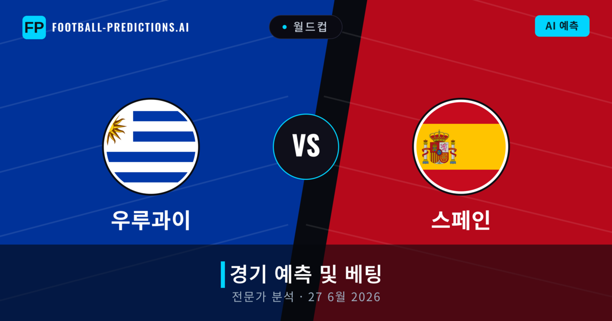 우루과이 대 스페인 — 경기 예측 및 프리뷰