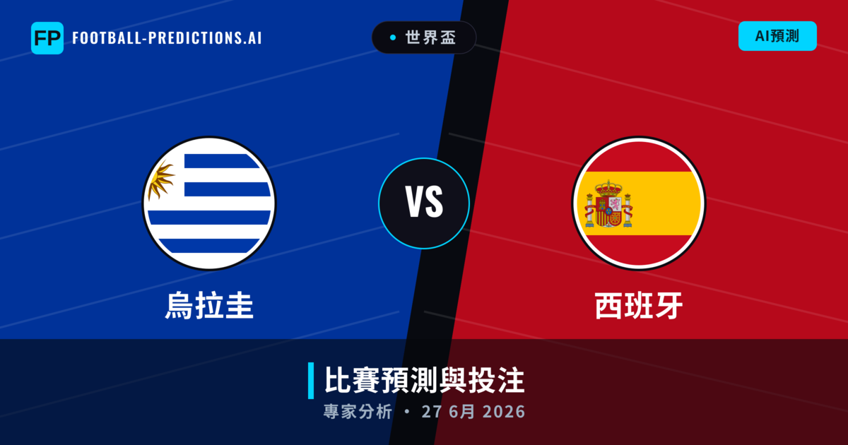 烏拉圭 vs 西班牙 — 比赛预测和前瞻