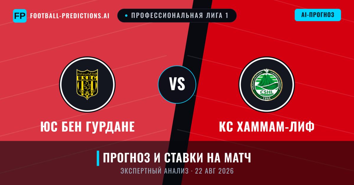 ЮС Бен Гурдане – КС Хаммам-Лиф — прогноз и превью матча