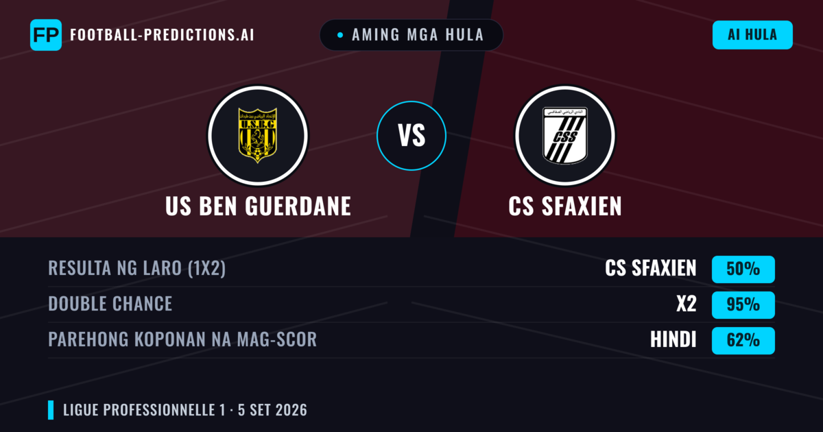 Aming mga hula: US Ben Guerdane vs CS Sfaxien — Draw (50%); Parehong magbubuo: Hindi