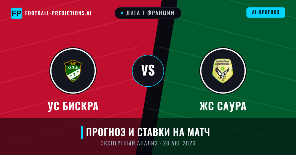 УС Бискра – ЖС Саура — прогноз и превью матча