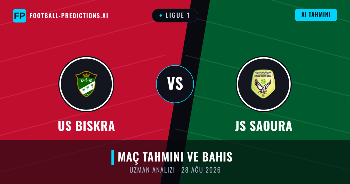 US Biskra - JS Saoura — maç tahmini ve önizleme