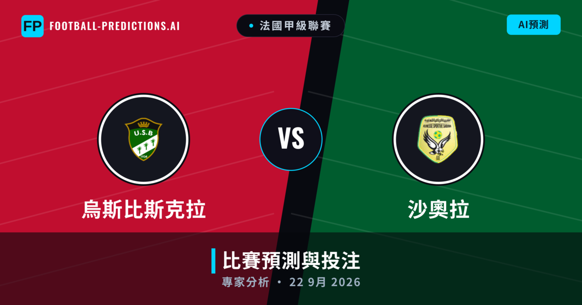 烏斯比斯克拉 vs 沙奧拉 — 比赛预测和前瞻