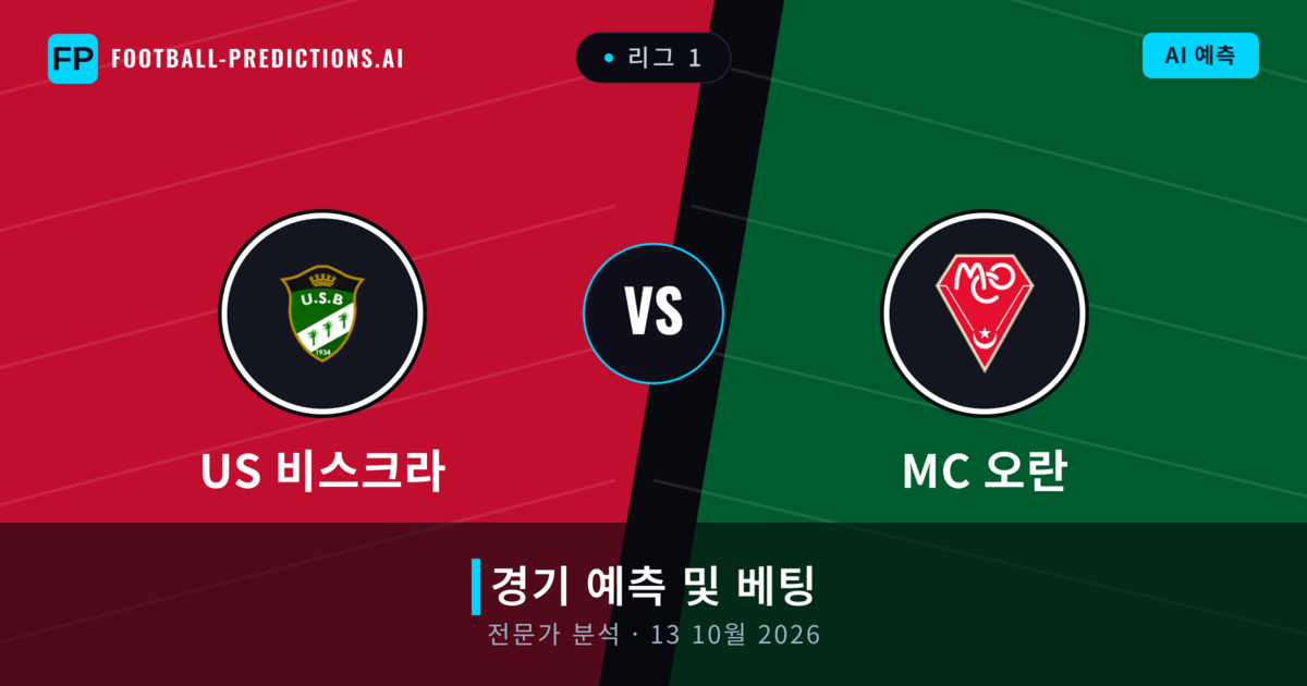 US 비스크라 대 MC 오란 — 경기 예측 및 프리뷰