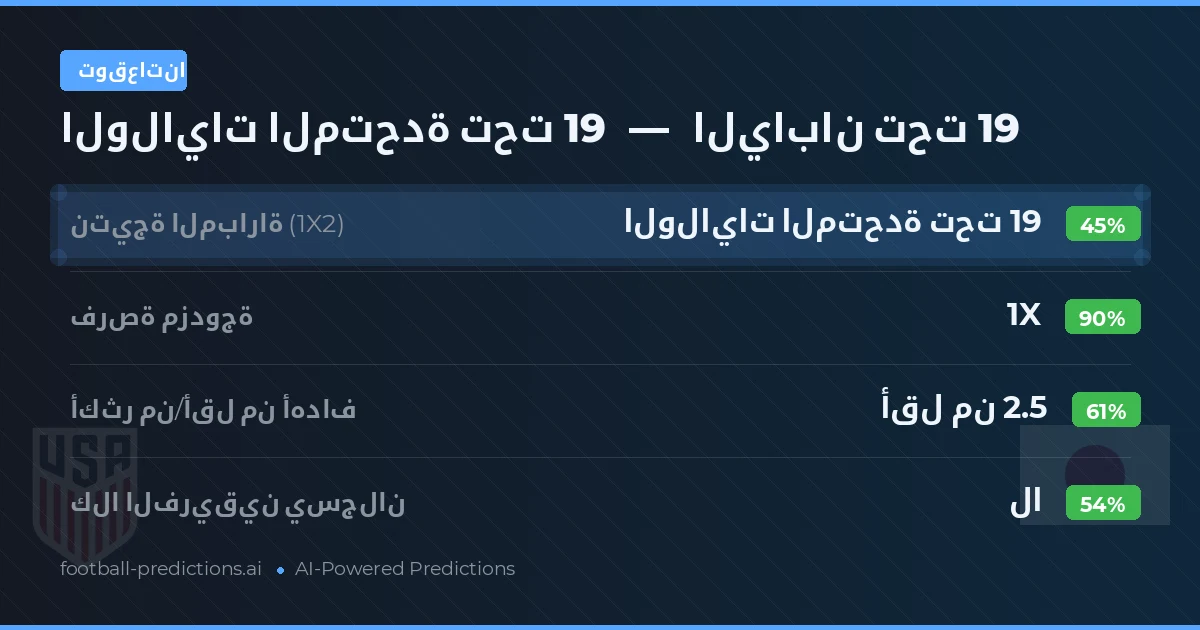 توقعاتنا: الولايات المتحدة تحت 19 ضد اليابان تحت 19