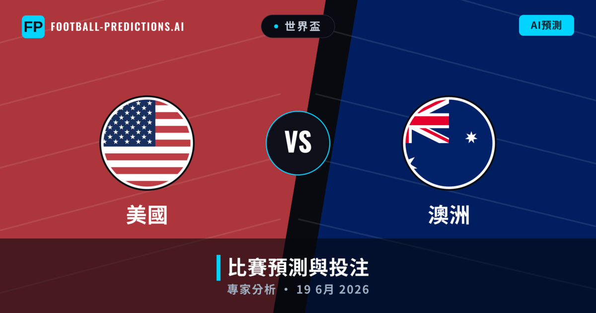 美國 vs 澳洲 — 比赛预测和前瞻
