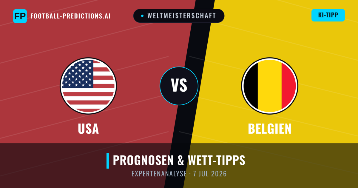 USA vs Belgien — Prognose und Spielvorschau