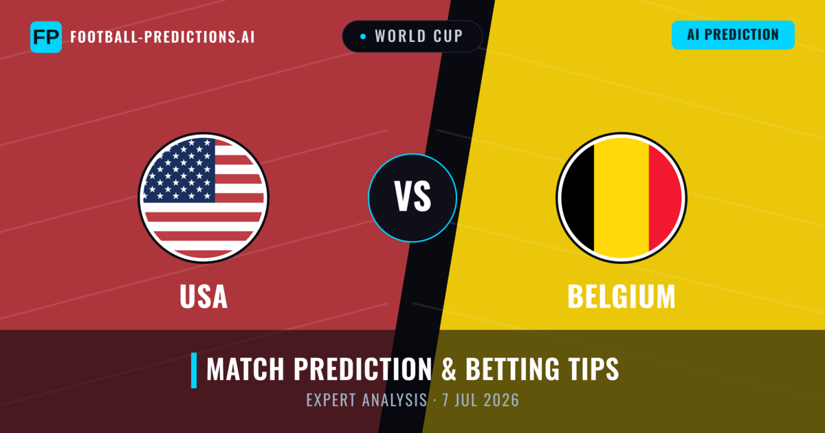 USA vs Belgium — match prediction & preview