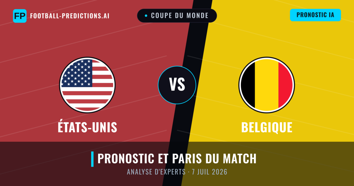 États-Unis vs Belgique — pronostic et avant-match