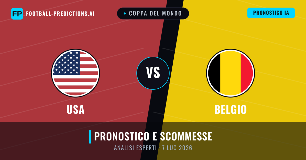 USA vs Belgio — pronostico e anteprima del match