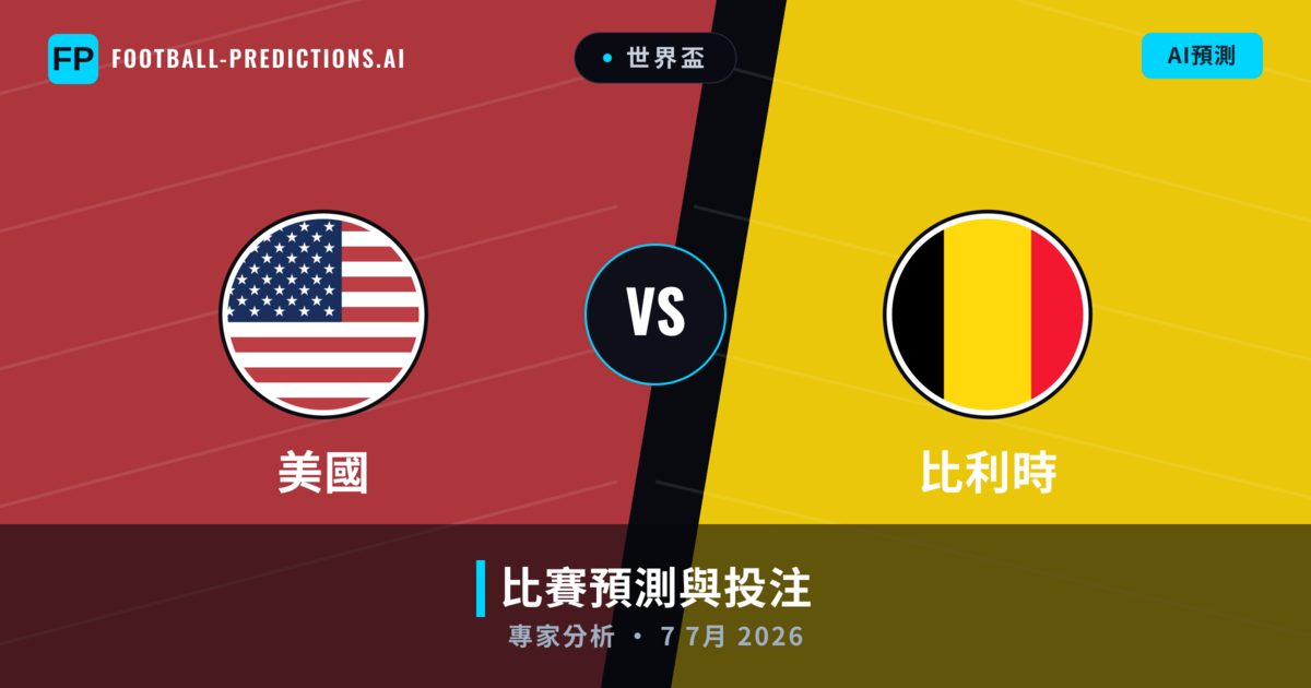 美國 vs 比利時 — 比赛预测和前瞻