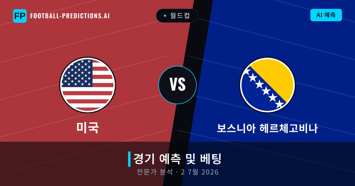 미국 대 보스니아 헤르체고비나 — 경기 예측 및 프리뷰