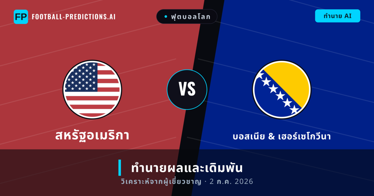 สหรัฐอเมริกา พบ บอสเนีย & เฮอร์เซโกวีนา — ทำนายผลและพรีวิวการแข่งขัน
