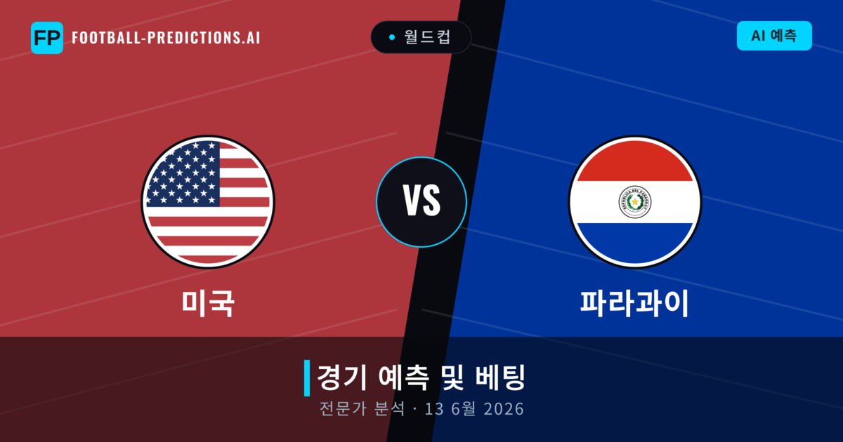 미국 대 파라과이 — 경기 예측 및 프리뷰