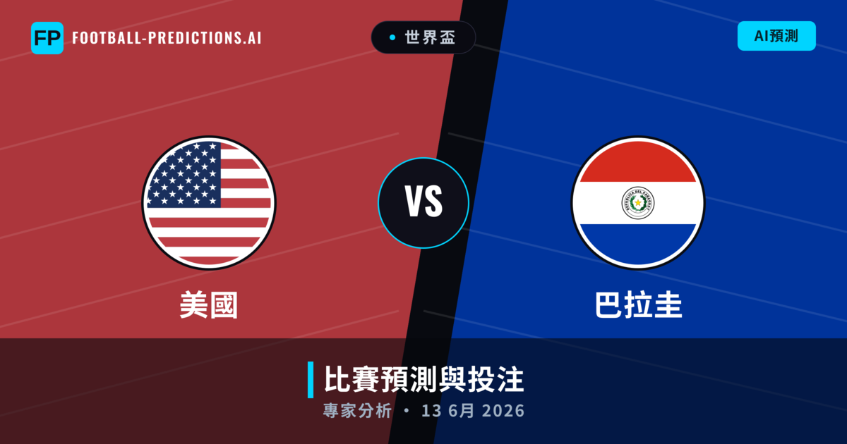 美國 vs 巴拉圭 — 比赛预测和前瞻