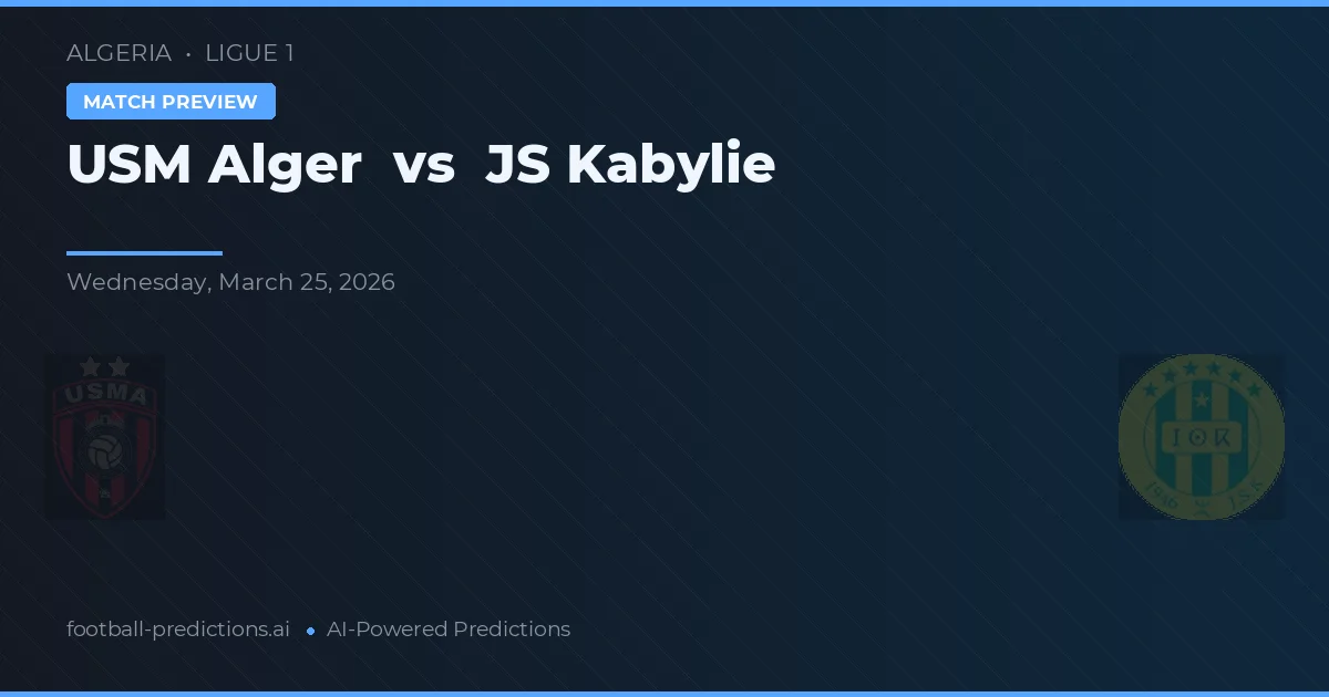 USM Alger vs JS Kabylie — Prognose und Spielvorschau