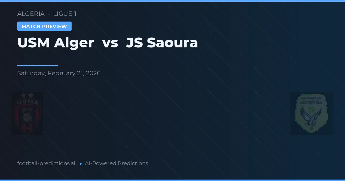 USM Alger vs JS Saoura — Prognose und Spielvorschau