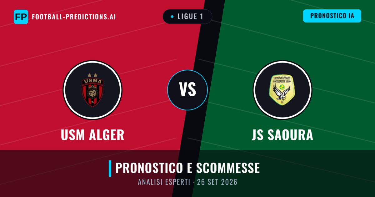 USM Alger vs JS Saoura — pronostico e anteprima del match